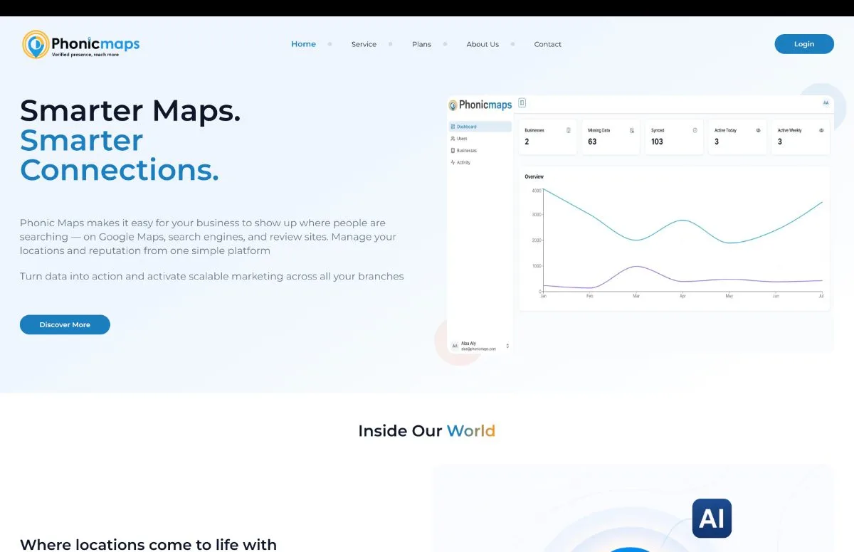Phonic Maps — product screenshot